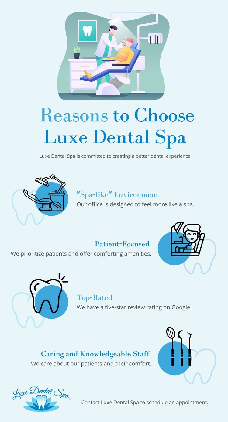 What is a Dental Spa? Luxe Dental Spa
